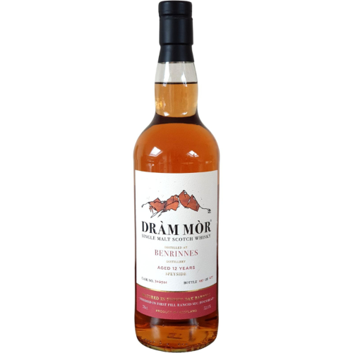 dram (2).png